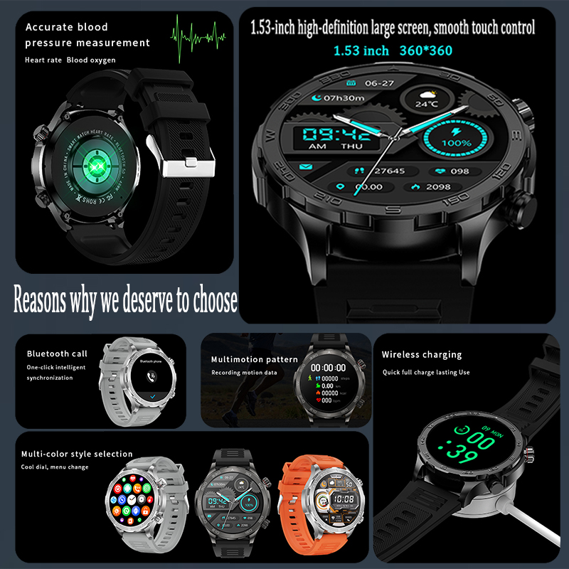 ใหม่ GPS ติดตามสมาร์ทวอทช์ผู้ช - Smartwatch Face บทวิจารณ์และราคา