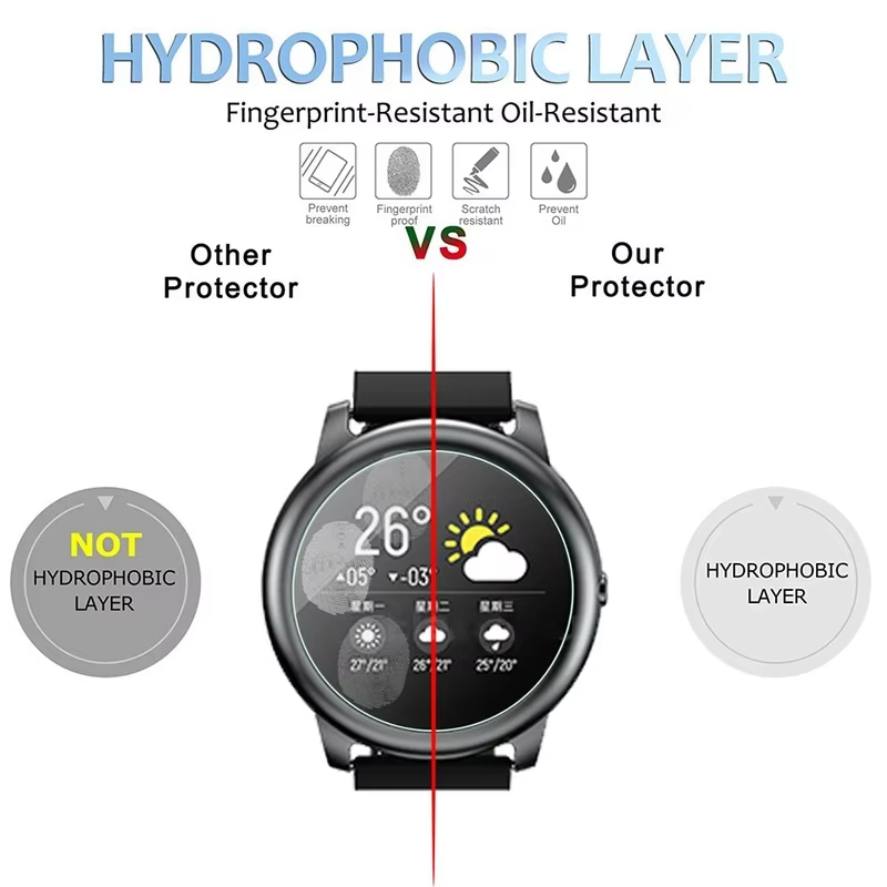 กระจกนิรภัยสำหรับเฮย์ลู โซลาร์ - Smartwatch Icon บทวิจารณ์และราคา