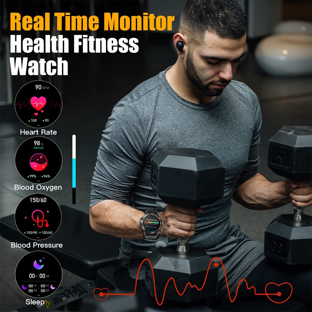 นาฬิกาสมาร์ทวอทช์ MEVADEN Stee - Smartwatch Face บทวิจารณ์และราคา