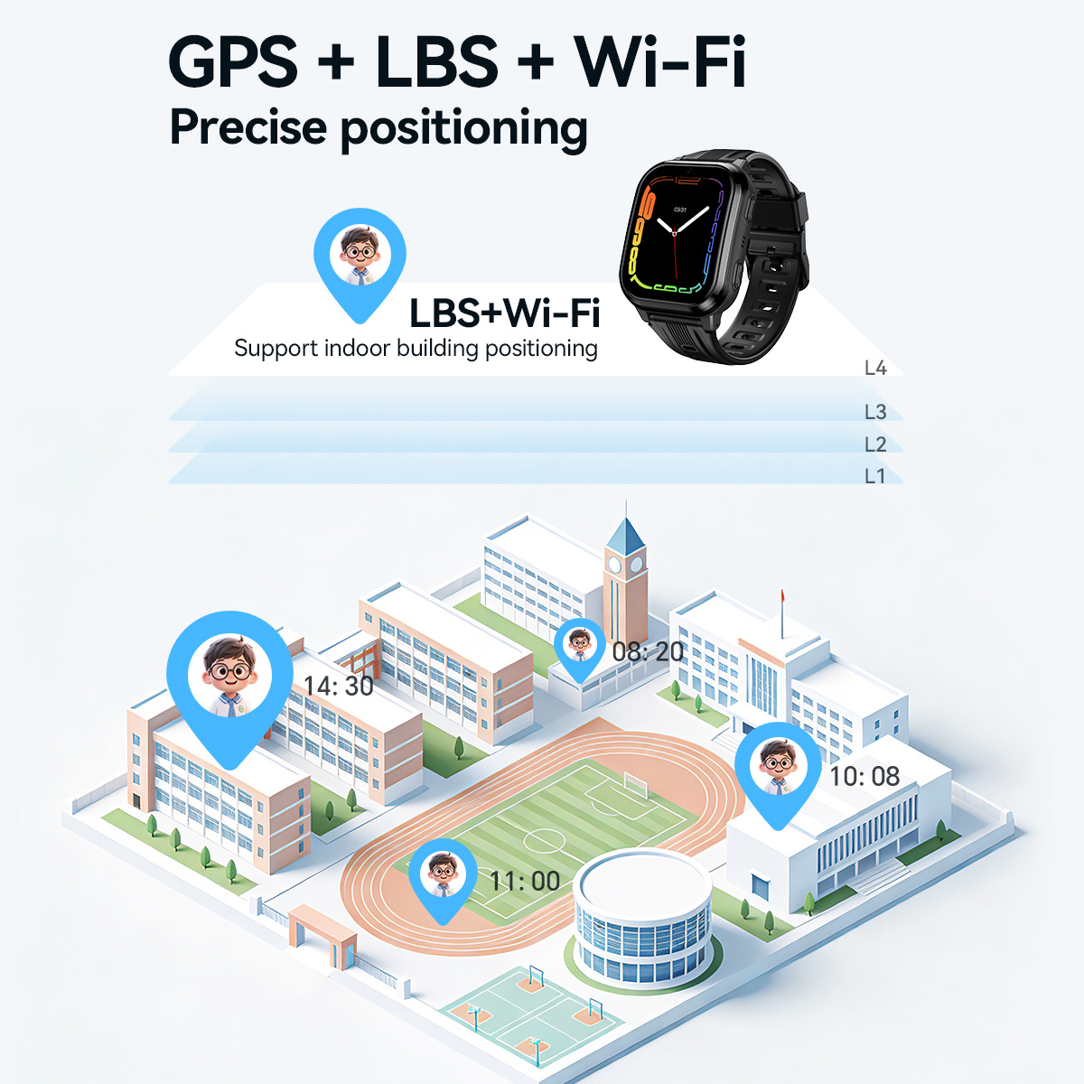 นาฬิกาสมาร์ทวอทช์เด็ก HOCO Y10 - Smartwatch Id บทวิจารณ์และราคา